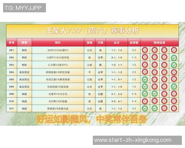 如何提升竞彩足球的胜率与投注技巧分享