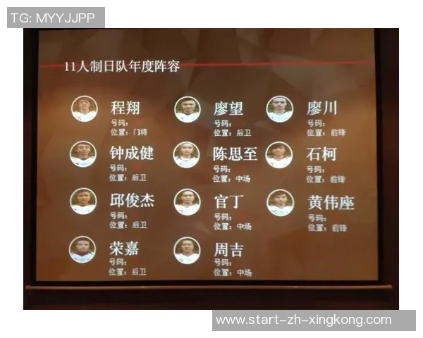 足球行业招聘信息全面解析助你找到理想职位与发展机会